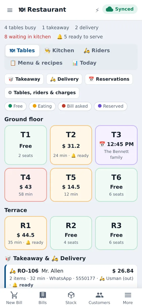 CloudSync POS Table map